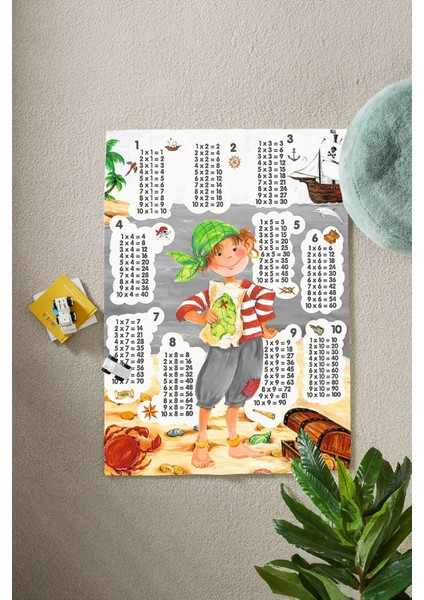 Dijital Baskılı Çarpım Tablo Desenli Yıkanabilir Kaymaz Taban Çocuk Odası Halısı, Çocuk-78-Gri, fırsatları