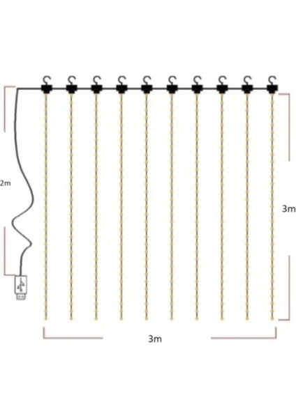 Perde Peri LED (Gün Işığı, 3x3 M, USB Besleme, Uzaktan Kumandalı, 8 Fonksiyonlu) modelleri