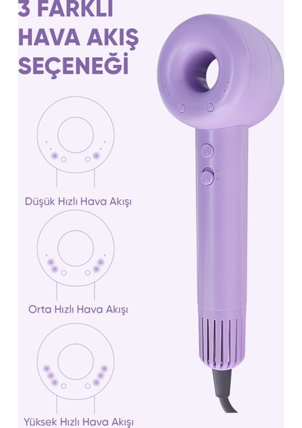 GL-F501D Negatif Iyon Saç Kurutma Makinesi 1400W Saç Şekillendirici Başlık ile Birlikte