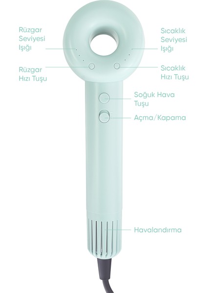 GL-F501D Negatif Iyon Saç Kurutma Makinesi 1400W Saç Şekillendirici Başlık ile Birlikte