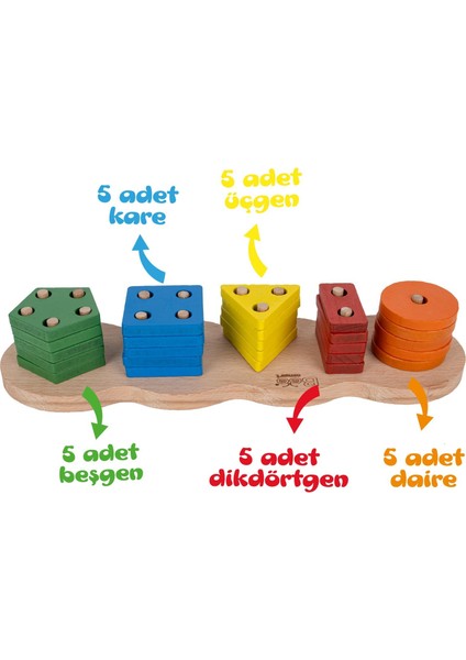 Ahşap Geometrik Bul-Tak Eğitici Oyuncak Öğretici Geliştirici Oyuncak Çocuk Için Hediye fırsatları