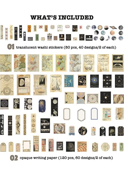 Vintage Karalama Defteri Malzemeleri Paketi (200 Adet) Art Journaling Önemsiz Günlük Planlayıcıları Için Kendi Başına Yap Kağıdı Çıkartmalar (A) (Yurt Dışından)