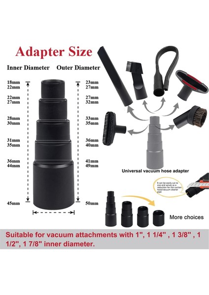 Vakum Fırçası Aparatı 1 1/4 Inç Yuvarlak Yumuşak At Kılı Kılı ve 2 1/2 Inç Hortum Adaptörü (Yurt Dışından) fırsatları