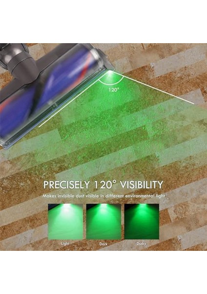 2x Toz Dedektörü Işık Vakum LED Eklentisi, Yeşil Temizleyici Aksesuarları Için (Yurt Dışından) fırsatları