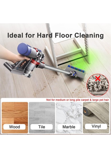 V7 V8 V10 V11 V15 Akülü Temizleyiciler Için Yumuşak Rulo Fırça Toz Algılama Özelliğine Sahip Parke Zemin Aksesuarları (Yurt Dışından) indirimleri