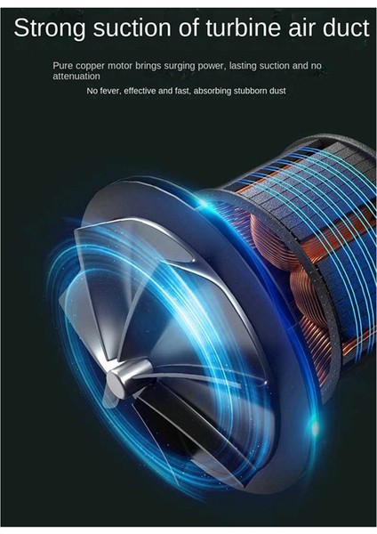 95000PA Araba Vakum Temizleyici 3'ü 1 Arada Kablosuz Islak ve Kuru Çift Amaçlı Güçlü Emiş Temizleme Makinesi Gri (Yurt Dışından)