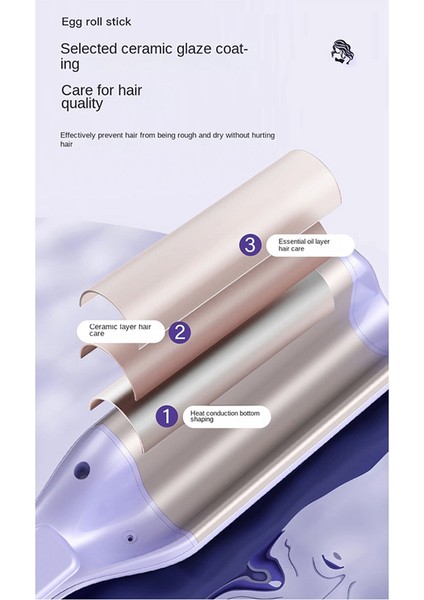 Derin Dalga Saç Kıvırıcı 32MM Kıvırma Demiri 5 Sıcaklık Ayarlanabilir Hızlı Isınma Kıvırma Şekillendirici Wand-D Ab Fişi (Yurt Dışından)