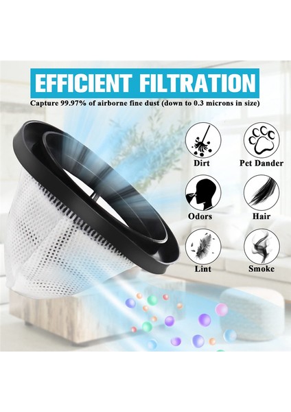 3'ü 1 Arada Vakum Filtreleri 38B1, 38B1L, 1059 Serisi Çubuk Için 4 Adet Yedek Parça 2037423 (Yurt Dışından) fırsatları