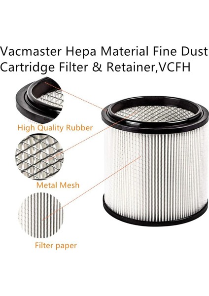 Hepa Malzeme Ince Toz Filtresi ve Tutucusu, Vcfh Için Yedek (Yurt Dışından)