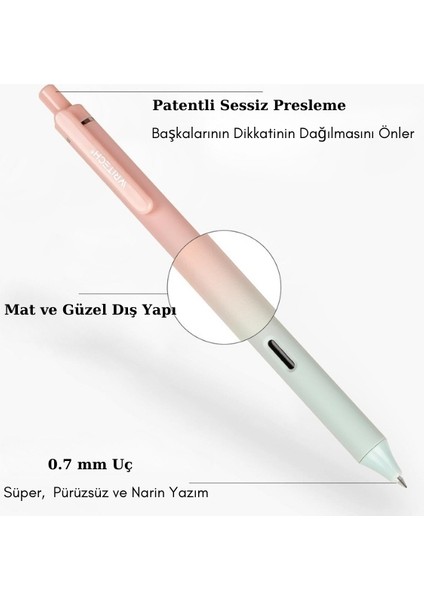0.7 mm Mavi Mürekkepli Ombre Basmalı 4'lü Jel Kalem Seti