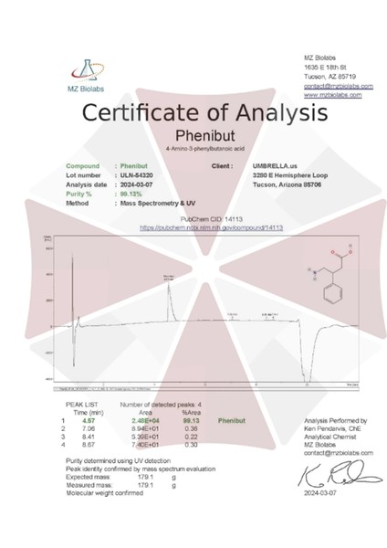 Labs Yeni Phenibut Hcl – Powder, 10 Grams .orj Usa Firma ÜRÜNÜ.3842 fırsatları