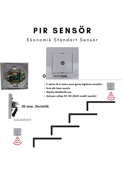 Akıllı Merdiven At-Eco OLED Serisi Akıllı Modül + 2 Adet Pır Sensör (Standart Sensör)