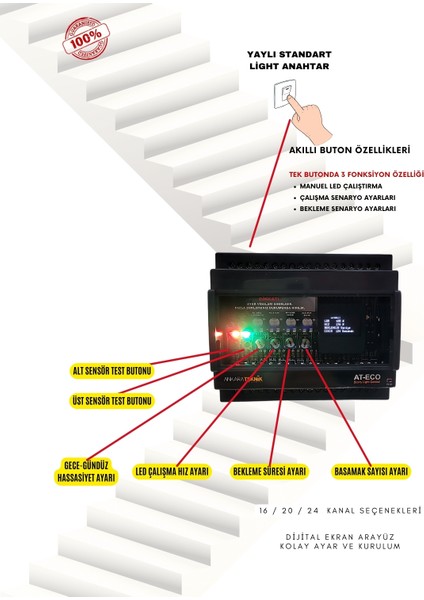 Akıllı Merdiven At-Eco OLED Serisi Akıllı Modül + 2 Adet Pır Sensör (Standart Sensör)