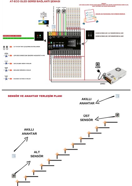 Akıllı Merdiven At-Eco OLED Serisi Akıllı Modül + 2 Adet Pır Sensör (Standart Sensör)