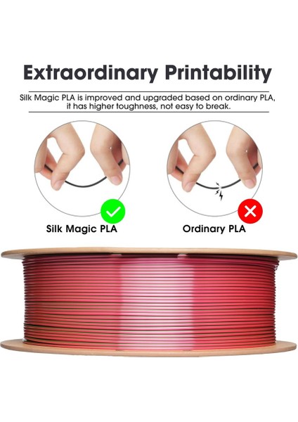 Urhanshop Esun Epla-Silk Magic Filament Siyah-Kırmızı