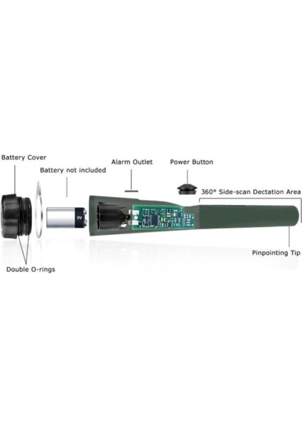 Gp-Pointer Altın Metal Dedektörü modelleri