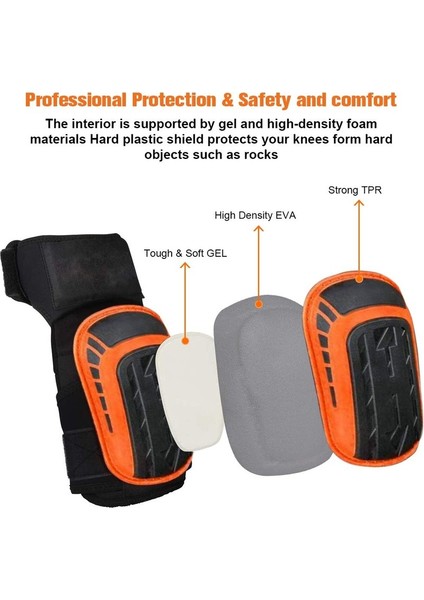 Inşaat Aşınmaya Dalı Dizlikler (Yurt Dışından) fiyatları