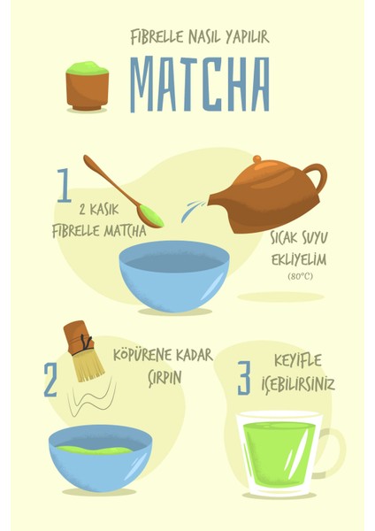 Matcha Limon Aromalı 100G