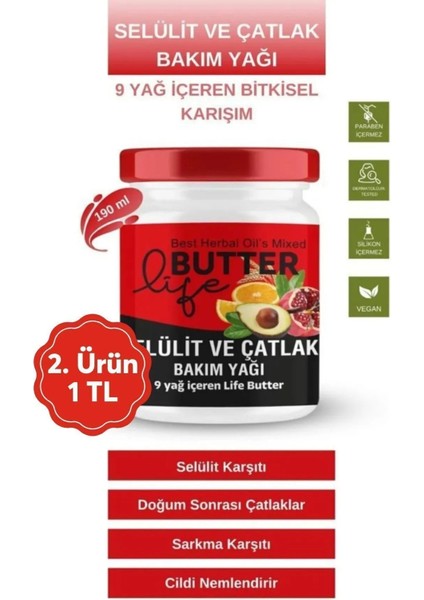 Kalça Göğüs Basen Sıkılaştırıcıı Selülit Yok Edici Çatlak. Giderici Onarıcı ve Jel 190ML 2. Ürün 1 TL