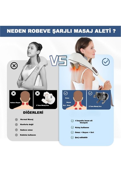 Şarjlı Masaj Aleti Şarjlı Ovmalı ve Isıtmalı Masaj Aleti Şarjlı Sırt Masaj Aleti Boyun - Sırt - Bacak - Tüm Vücut modelleri