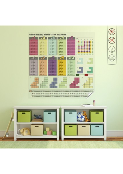 Statik Kağıt Renkli Çarpım Tablosu 85 cm x 85 cm 11