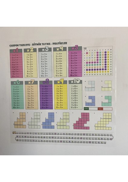 Statik Kağıt Renkli Çarpım Tablosu 85 cm x 85 cm 11