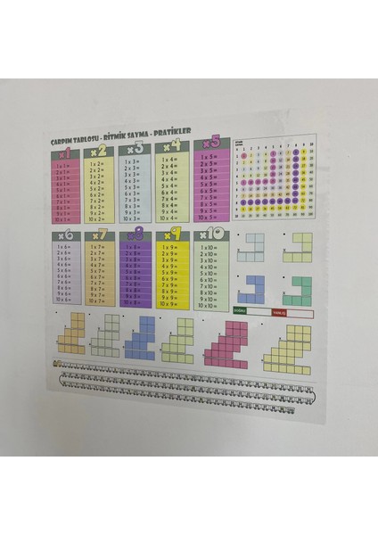 Statik Kağıt Renkli Çarpım Tablosu 85 cm x 85 cm 11