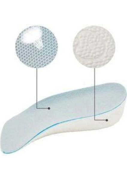 Topuk Yükseltici 1,5 cm No 53