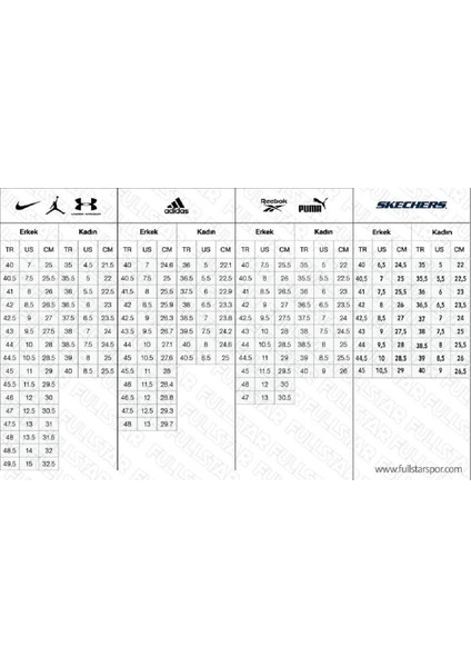Go Run Consistent Mens Walking Shoes Black Erkek Yürüyüş Koşu Ayakkabısı Siyah