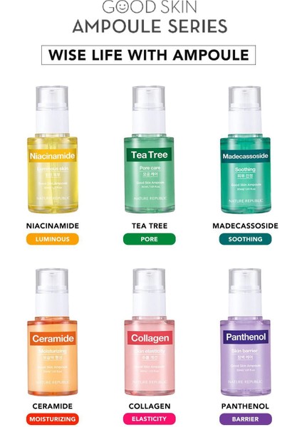 Gözenekli Ciltler Için Serum Nature Republic Good Skin Tea Tree Ampoule fırsatları