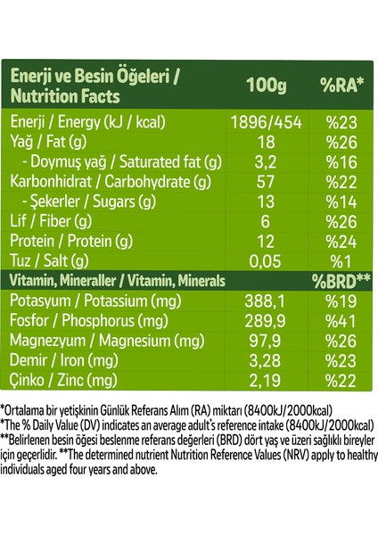 Granola - Antep Fıstığı & Kakao (200g)