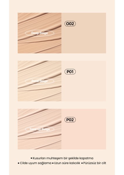 Likit Kapatıcı - Idol Cover Concealer - 6.5 gr - Göz Altı ve Çevresi İçin Kapatıcı