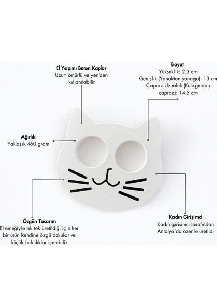 Meis Purrfect Mumluk