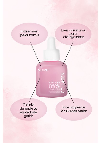 Kolajen Kore Serum Botoks Etkili Cilt Hücrelerini Yenileyici Dolgunlaştırıcı Ve Sıkılaştırıcı 30 Ml