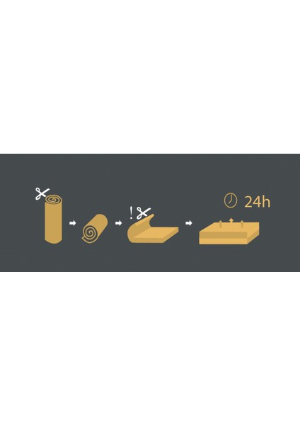 Visco Pocket Visco Katmanlı Ergonomik Paket Yaylı Yatak
