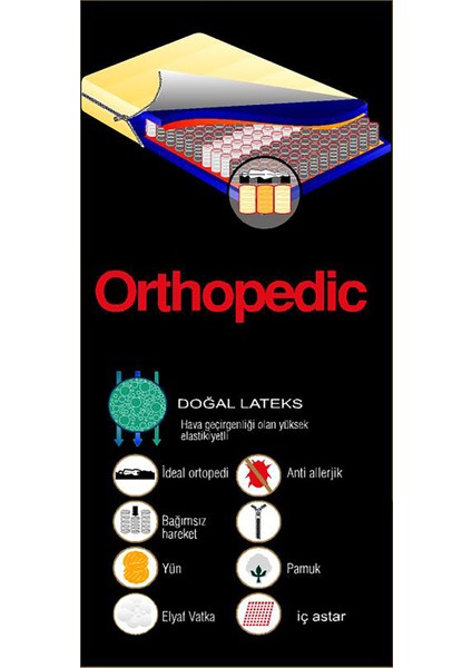 LATELSAN Visco Pocket Visco Katmanlı Pocket Yaylı Yatak fırsatları