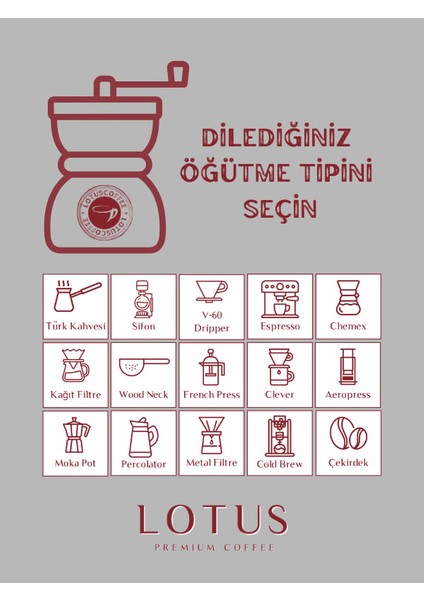 Premium Blend Kahve 250 Gr