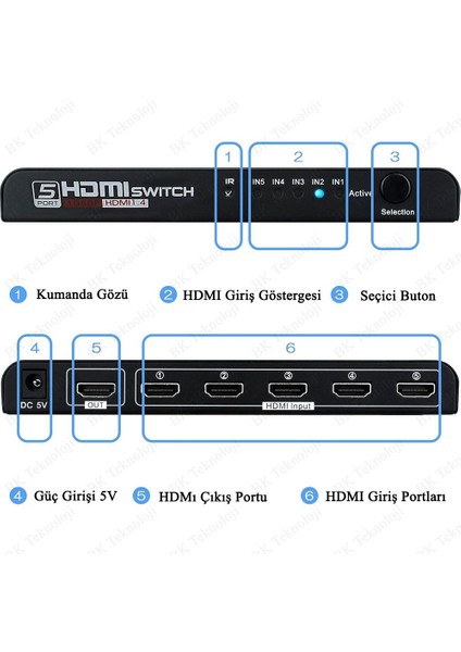 5 Port Uzaktan Kumandalı HDMI Swtich HDMI Seçici 5 Giriş 1 Çıkış 4KX2K