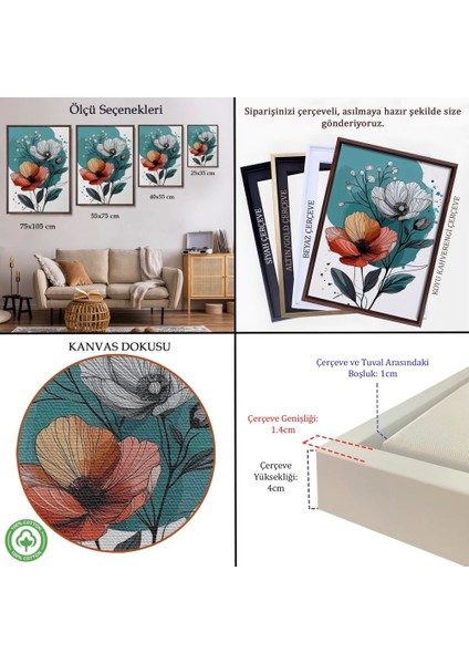 - Çerçeveli Haşhaş Çiçekleri TABLOSU-7647 indirimleri