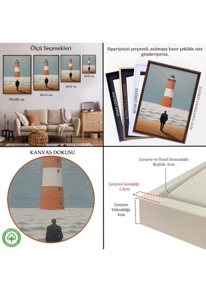 - Çerçeveli Sahilde Tefekkür Eden Adam TABLOSU-7507 indirimleri