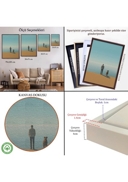 - Çerçeveli Sahilde Tefekkür Eden Adam TABLOSU-7509 indirimleri