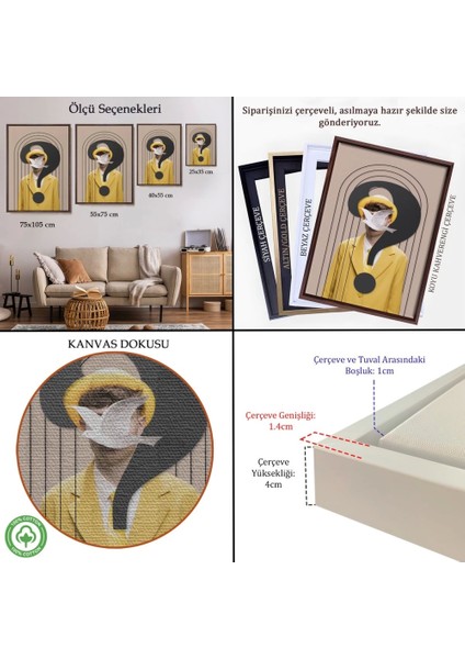 - Çerçeveli Yüzünde Kuş Olan Adam Pop Art TABLO-7848