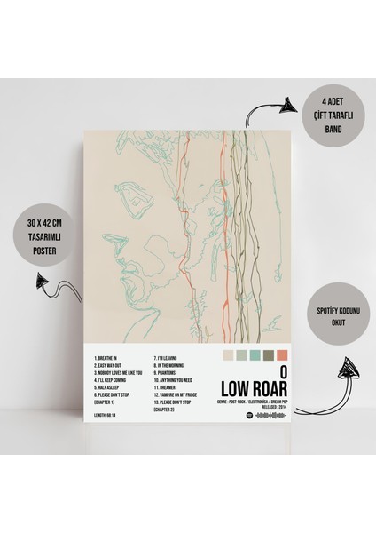 Low Roar - 0 Albüm Spotify Çerçevesiz Tasarım Poster