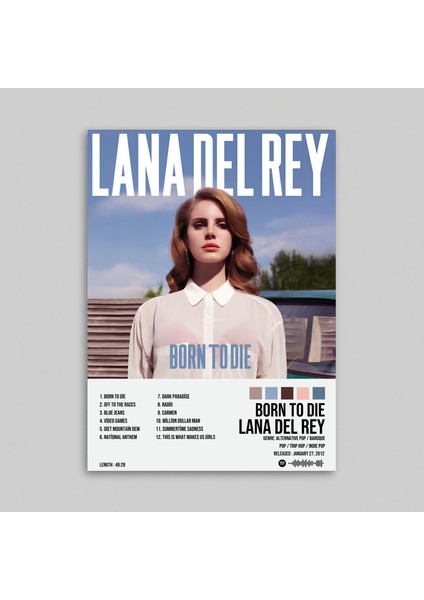 Lana Del Rey - Born To Die Albüm Spotify Çerçevesiz Tasarım Poster