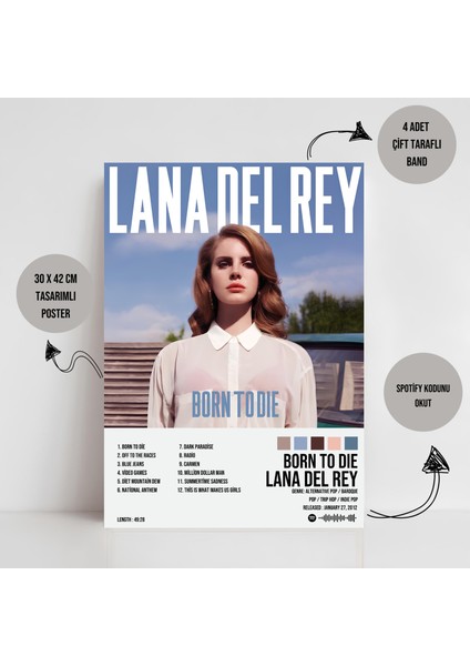 Lana Del Rey - Born To Die Albüm Spotify Çerçevesiz Tasarım Poster fiyatları