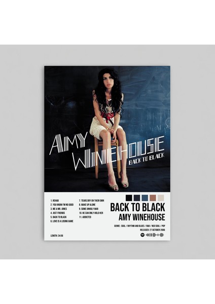 Amy Winehouse - Back To Black Albüm Spotify Çerçevesiz Tasarım Poster