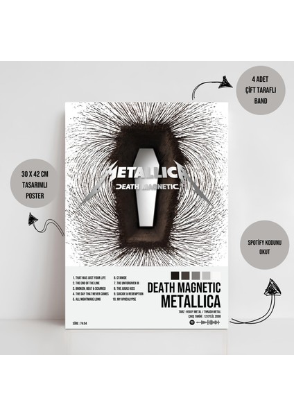 Metallica - Death Magnetic Albüm Albüm Spotify Çerçevesiz Tasarım Poster fiyatları