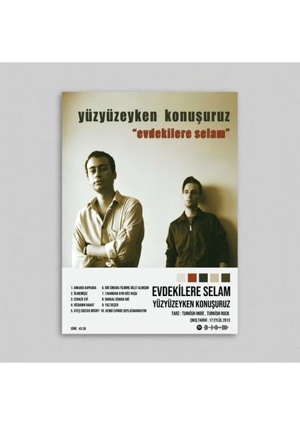 Yüzyüzeyken Konuşuruz - Evdekilere Selam Albüm Spotify Çerçevesiz Tasarım Poster