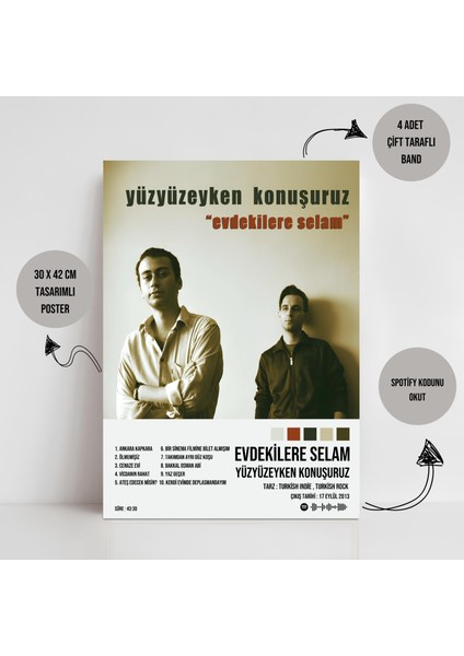 Yüzyüzeyken Konuşuruz - Evdekilere Selam Albüm Spotify Çerçevesiz Tasarım Poster fiyatları