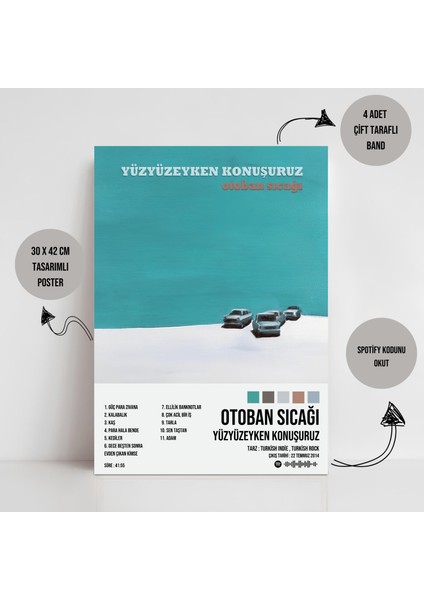 Yüzyüzeyken Konuşuruz - Otoban Sıcağı Albüm Spotify Çerçevesiz Tasarım Poster